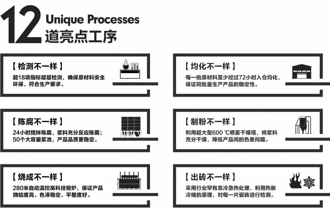 陶企萬千，我拿什么來吸引你？(圖5)