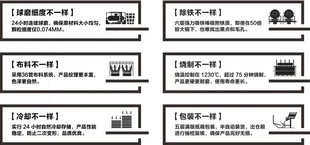 陶企萬千，我拿什么來吸引你？(圖6)