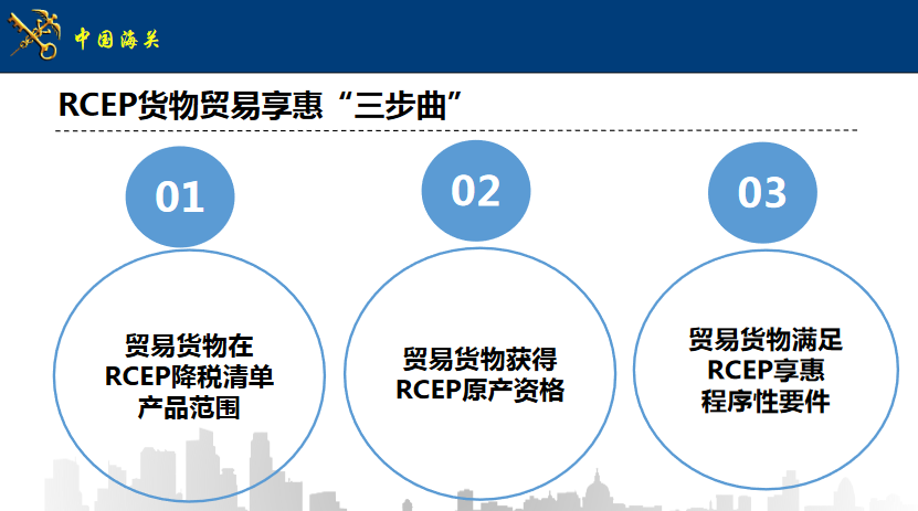 關(guān)系到全球70%瓷磚消費！陶企如何享受RCEP利好？(圖2)