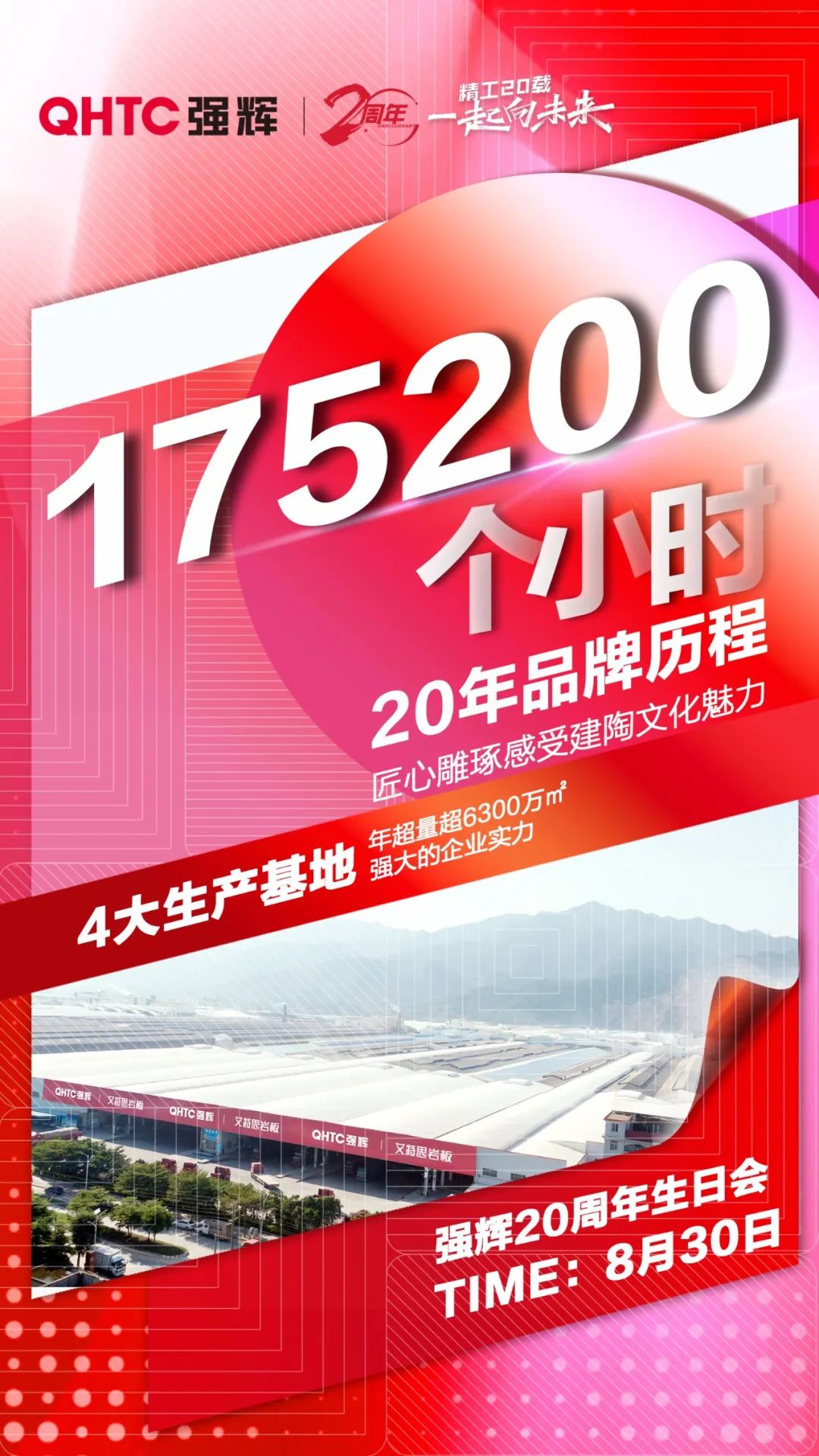 強(qiáng)輝20周年 | 二十載初心不變，匠心雕琢精工品質(zhì)
