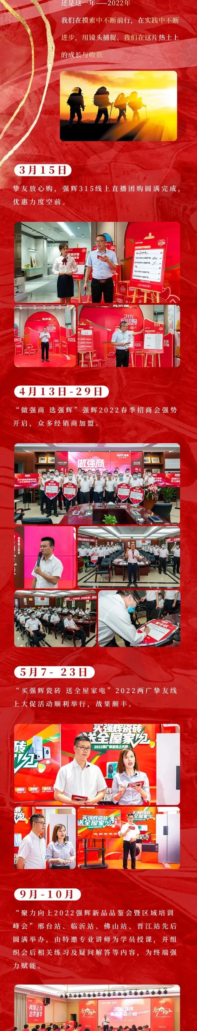 這里有一份強(qiáng)輝2022年度成績(jī)單，請(qǐng)查收~(圖5)