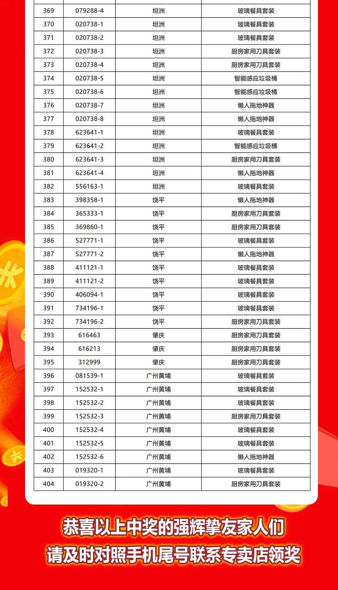 “夠劃算·購大牌”強輝團購活動中獎名單公布！(圖10)