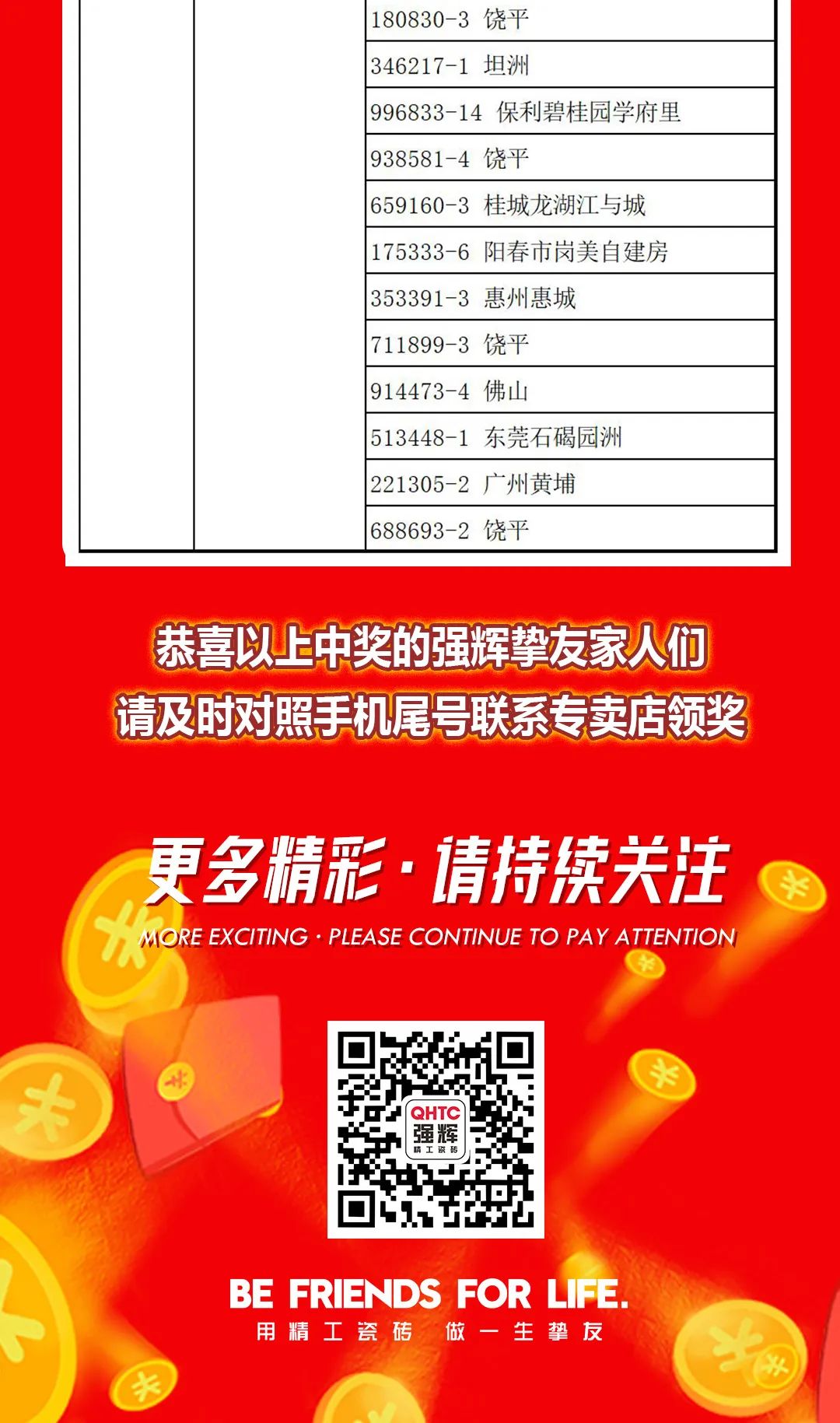 “夠劃算·購大牌”強輝團購活動中獎名單公布！(圖15)
