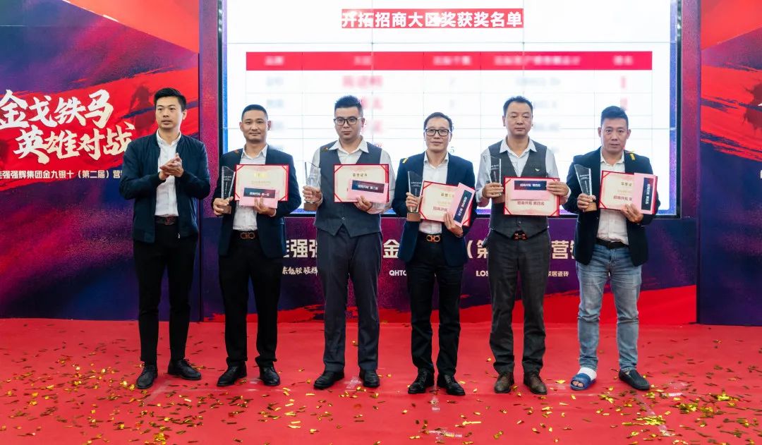 重磅！“金戈鐵馬 英雄對戰(zhàn)”強輝營銷PK賽圓滿收官(圖14)