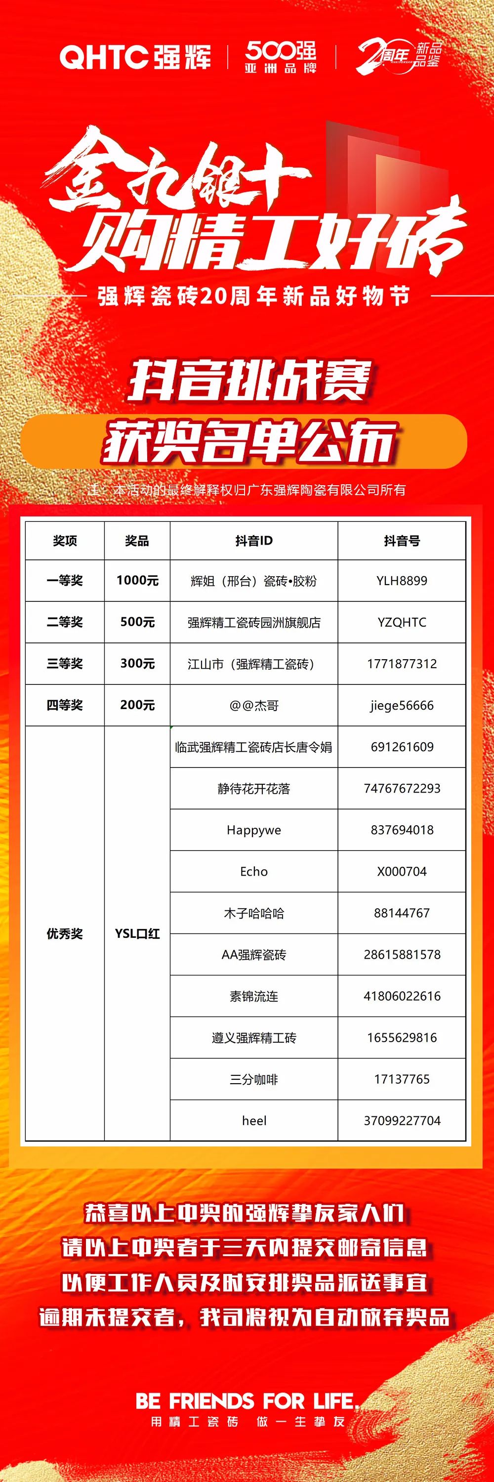 強(qiáng)輝20周年新品好物節(jié)抖音挑戰(zhàn)賽獲獎名單公布！