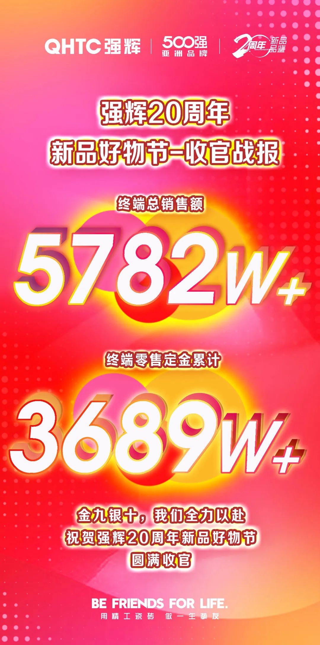 火力全開(kāi)！強(qiáng)輝20周年新品好物節(jié)圓滿(mǎn)收官(圖2)